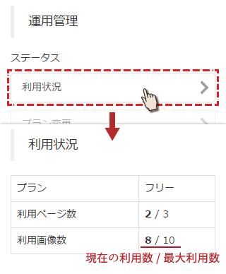 運用管理の利用状況を表示