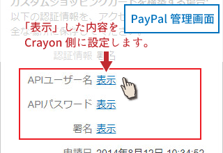 PayPal管理画面API認証情報