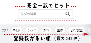 タグの検索欄